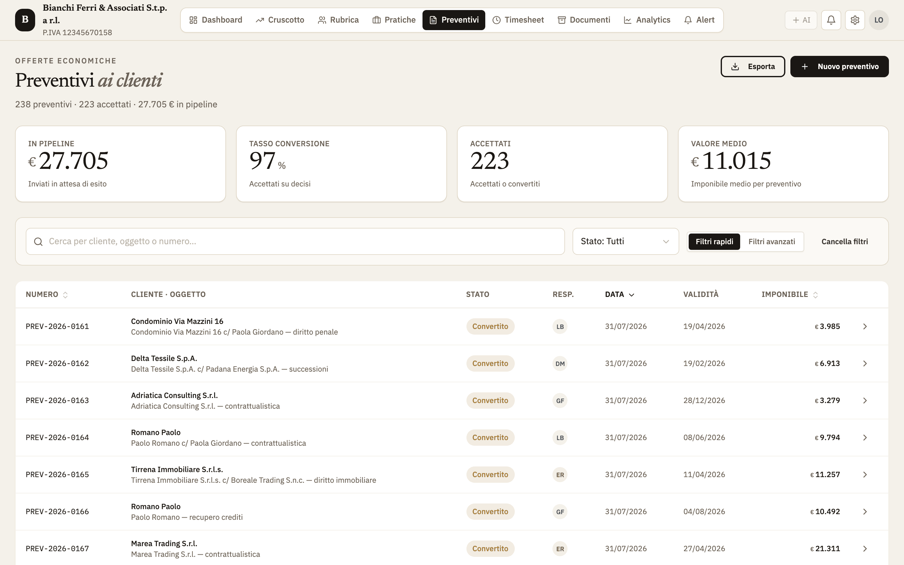 I preventivi di IureSync costruiti sulle tabelle del DM 55/2014.